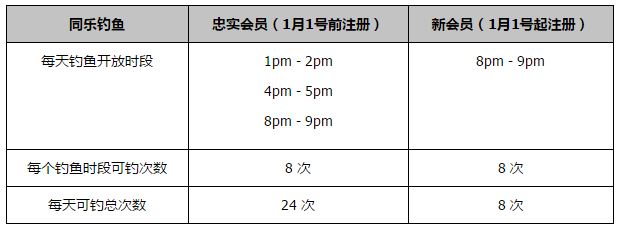 不少观众在观看后表示：;今年看过的最纯正港片，很喜欢片中那些经典港片元素，飙车、枪战、爆炸一气呵成，推荐大家观看！;演员们都很棒，优质港片组合搭戏不光是默契满满，也感受到了情怀